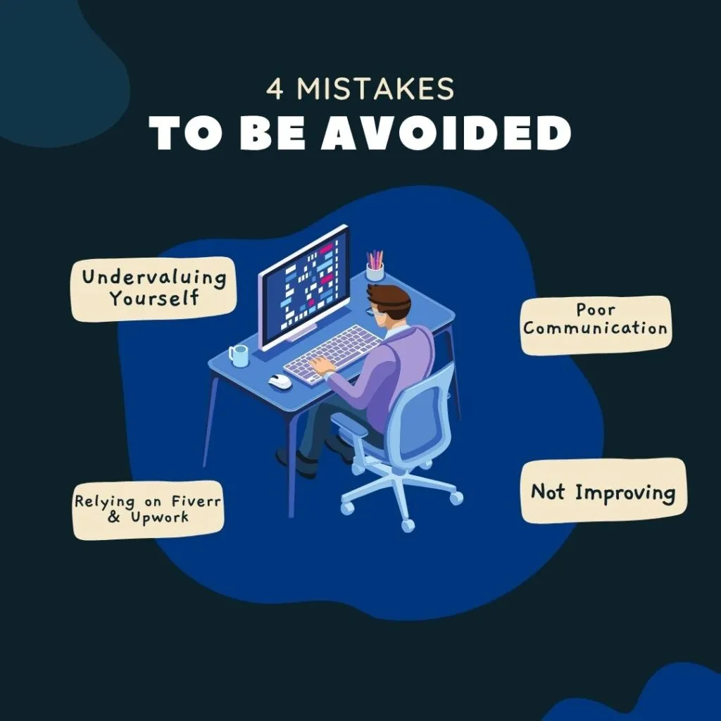 common mistakes in finding international clients
