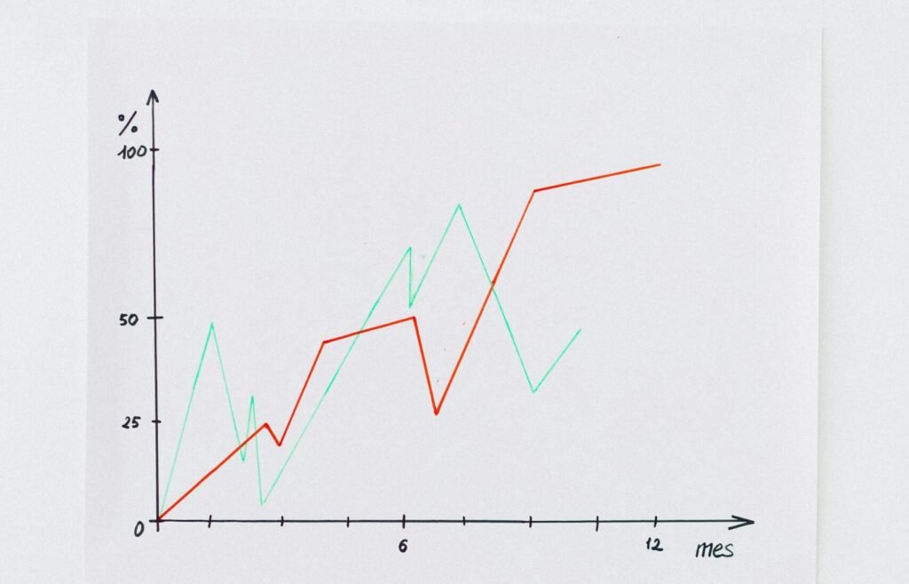 Risk management in forex trading