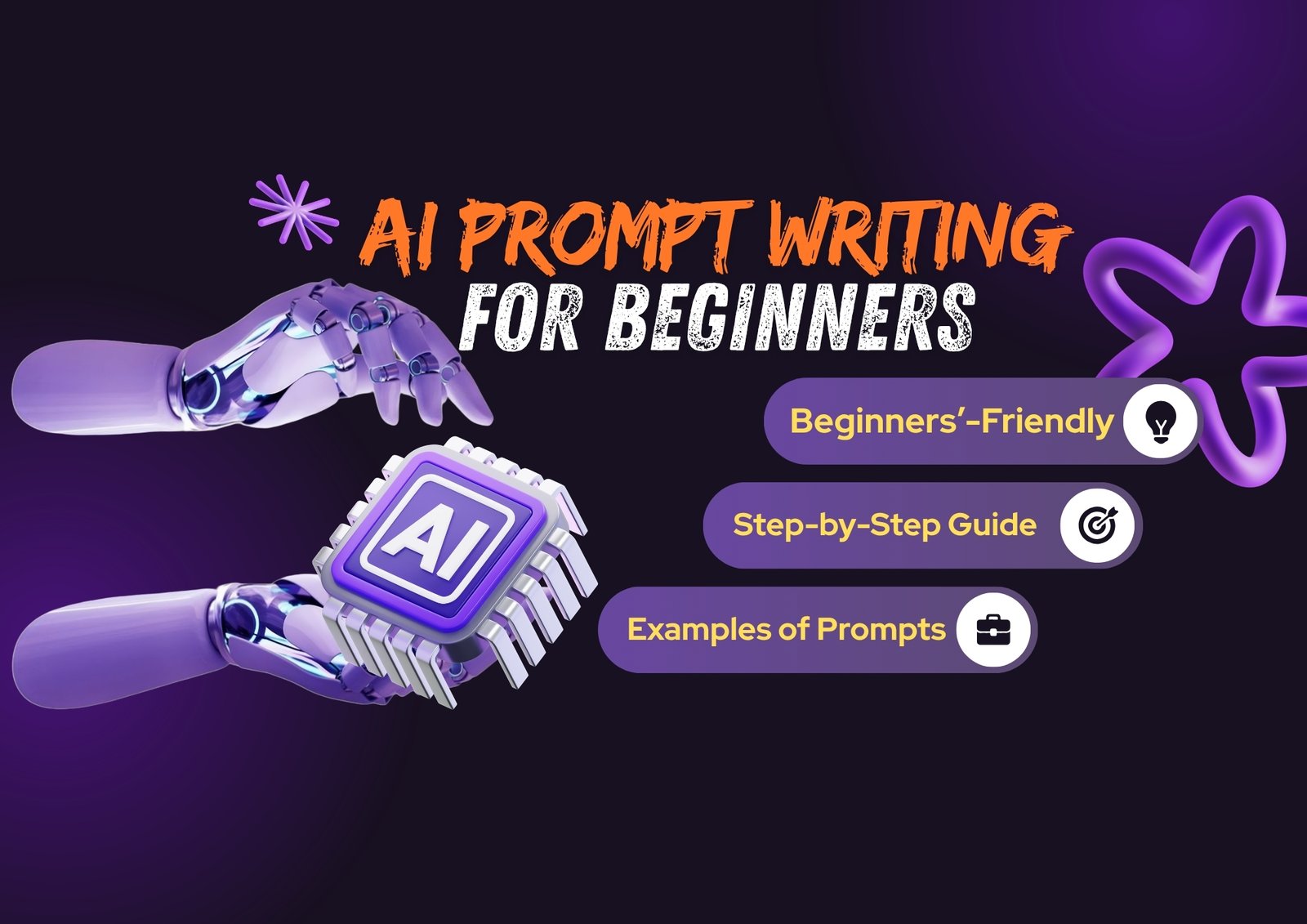 AI Prompt writing for beginners