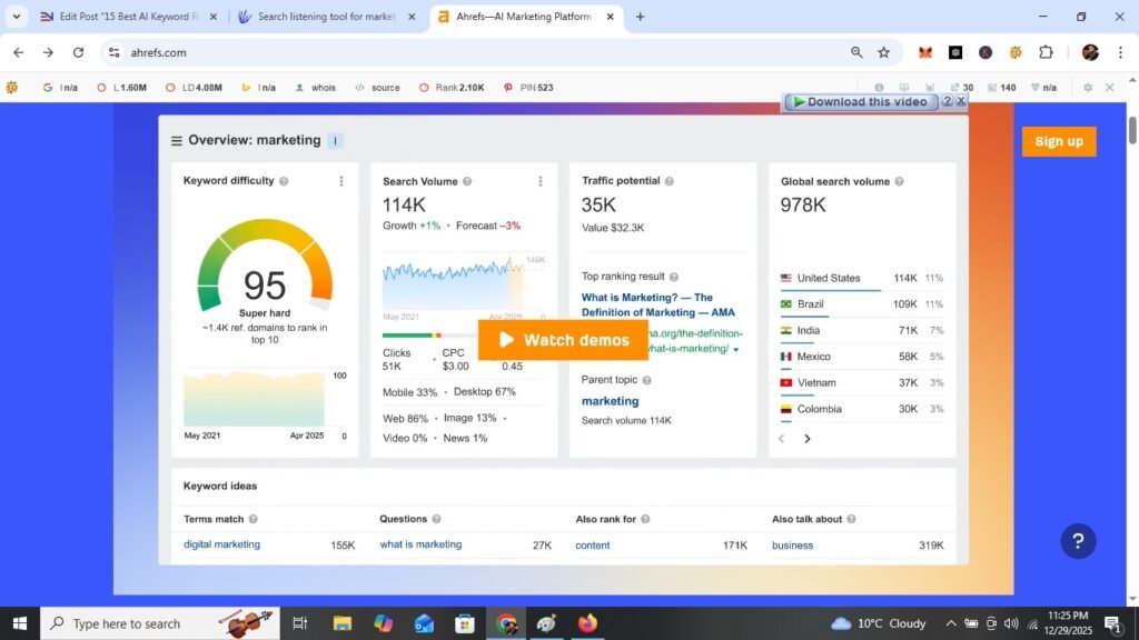 Ahrefs enables you to see what people want by doing keyword research.