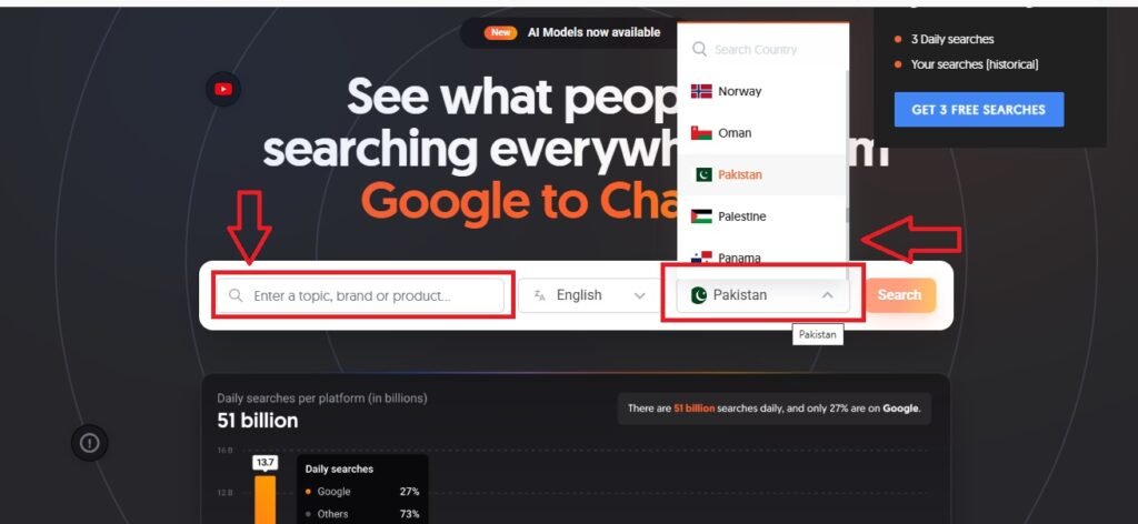 AnswerThePublic as a AI keyword Research Tool for content creators.