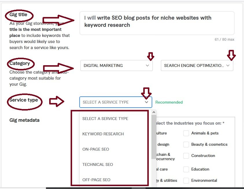 Use of the best suitable title and category selection in gig creation process.