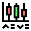 Forex Trading skills